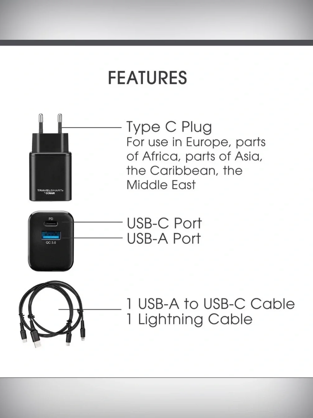 CONAIR Travel Smart USB Quick Charge Power Adapter Converter Dual Port Friendly